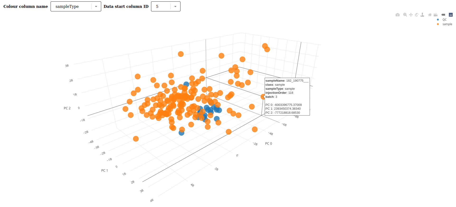 Screenshot of the new 3 dimensional PCA plot visualisation available in Galaxy.