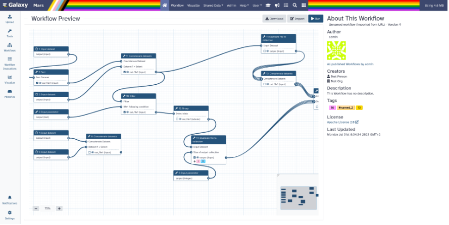 The new Workflow Sharing page.