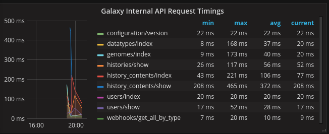 ../../_images/grafana.png